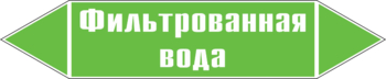 Маркировка трубопровода "фильтрованная вода" (пленка, 716х148 мм) - Маркировка трубопроводов - Маркировки трубопроводов "ВОДА" - Магазин охраны труда и техники безопасности stroiplakat.ru